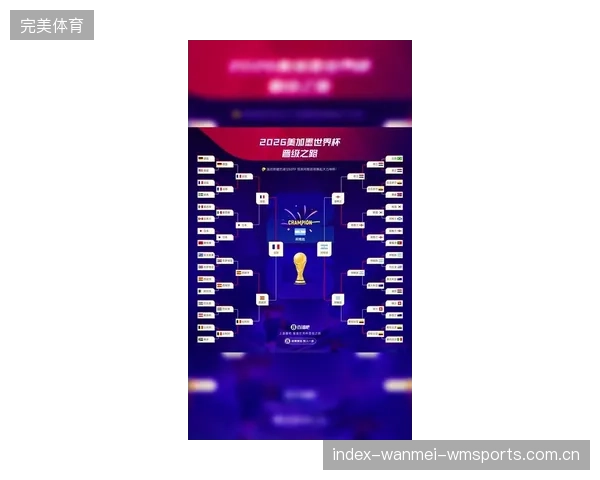 2026世界杯多国争夺“组内唯一稳位”