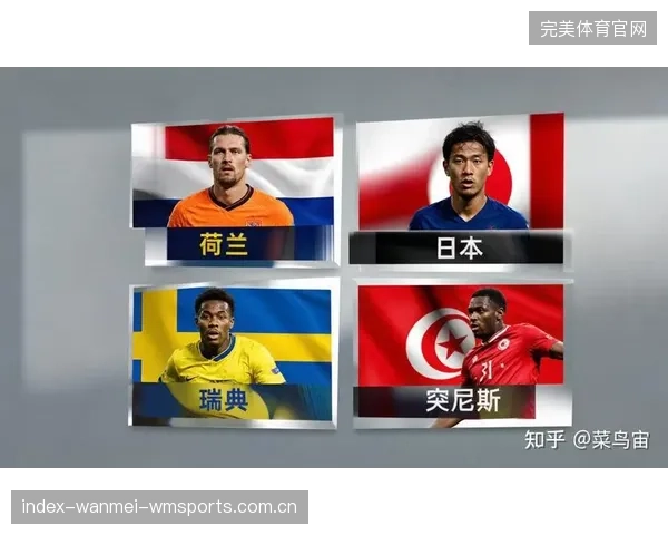 2026世界杯某组：连锁反应式排名变化的数据洞察与观赛指南